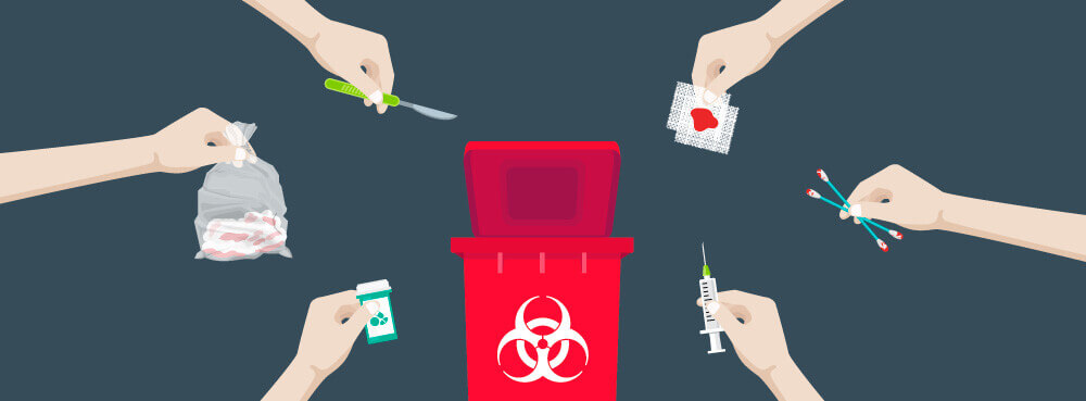 what-is-medical-waste-definition-types-examples-more-medpro